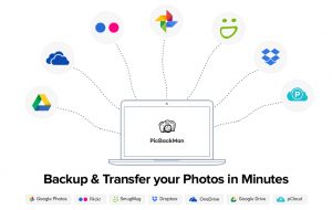 Where to Backup your Photos? Facebook, Flickr or Google Photos