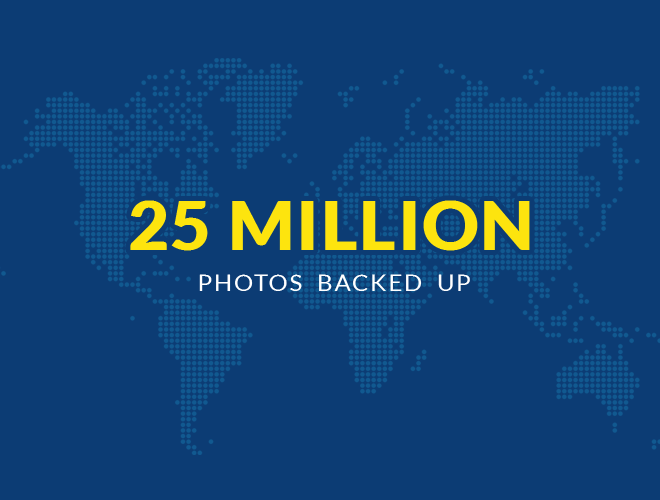 25-million-photos-backed-up