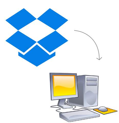 Transfer from Dropbox to Computer or Laptop