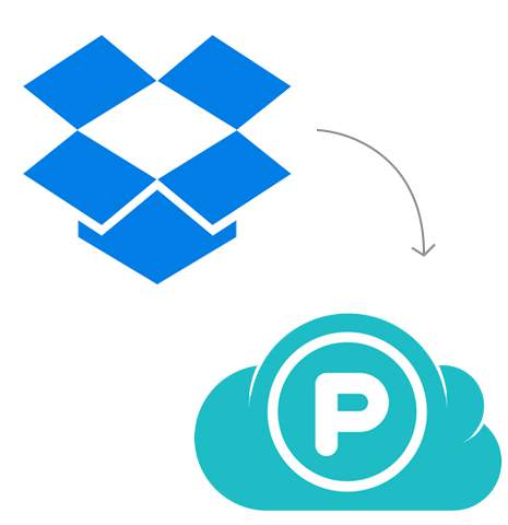 Transfer from Dropbox to pCloud