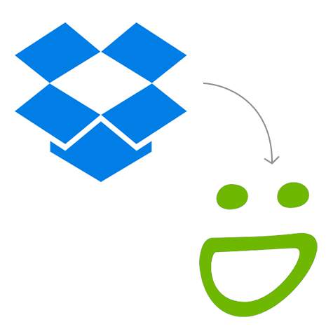 Transfer from Dropbox to SmugMug