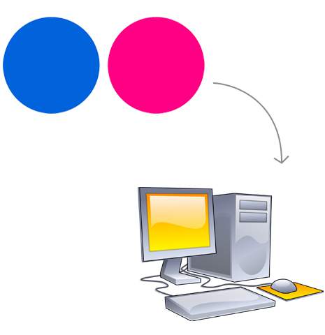 Transfer from Flickr to Computer or Laptop