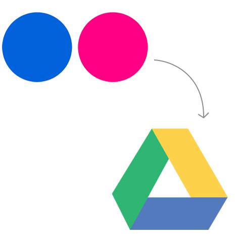 Transfer from Flickr to Google Drive