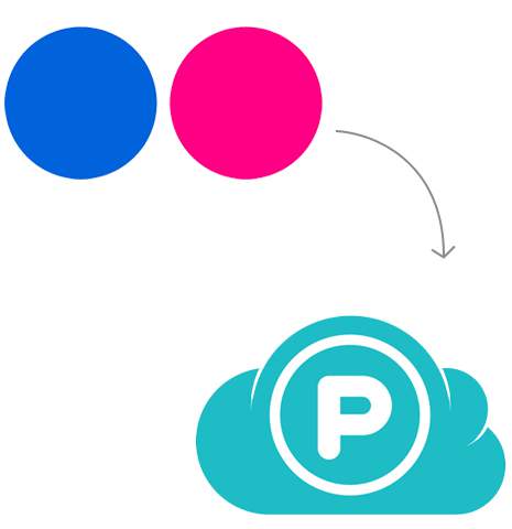 Transfer from Flickr to pCloud