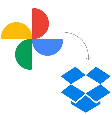 Transfer from Google Photos to Dropbox