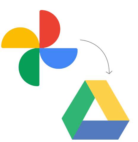 Transfer from Google Photos to Google Drive
