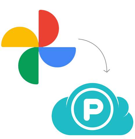 Transfer from Google Photos to pCloud