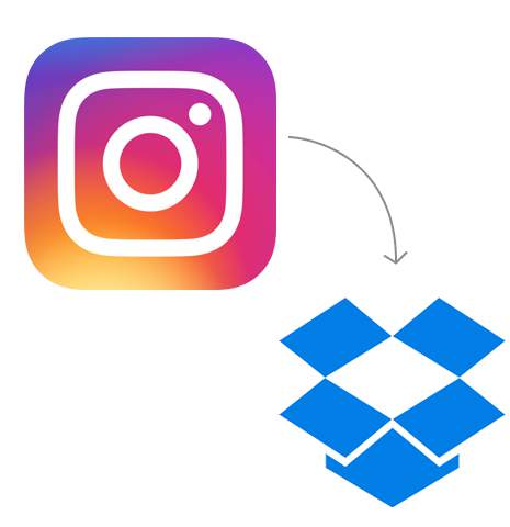 Transfer from Instagram to Dropbox