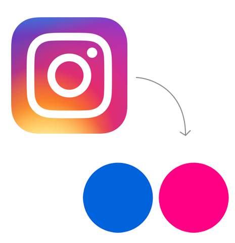 Transfer from Instagram to Flickr