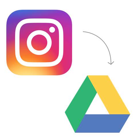 Transfer from Instagram to Google Drive