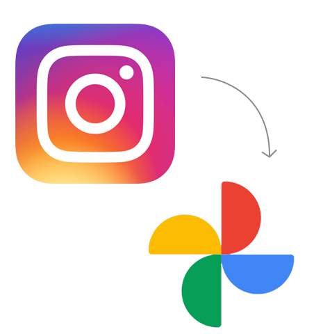 Transfer from Instagram to Google Photos
