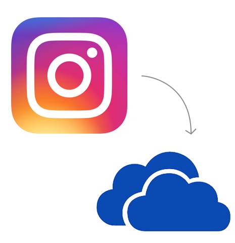 Transfer from Instagram to OneDrive