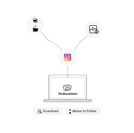 Instagram photo downloader for mac Instagram photo downloader for mac