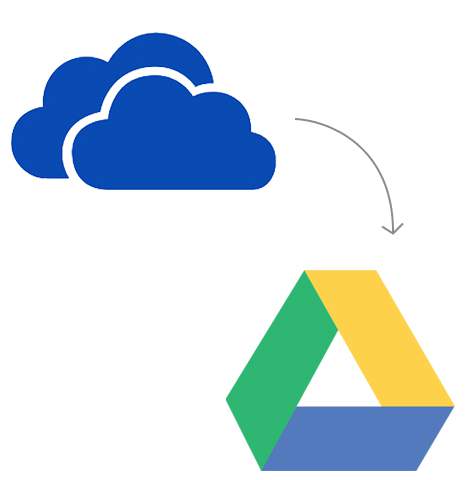 Transfer from OneDrive to Google Drive