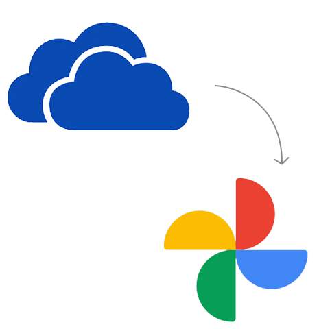 Transfer from OneDrive to Google Photos