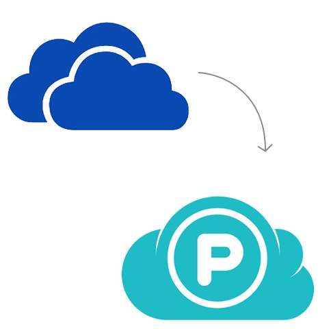 Transfer from OneDrive to pCloud