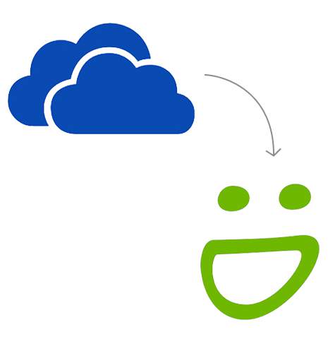 Transfer from OneDrive to SmugMug