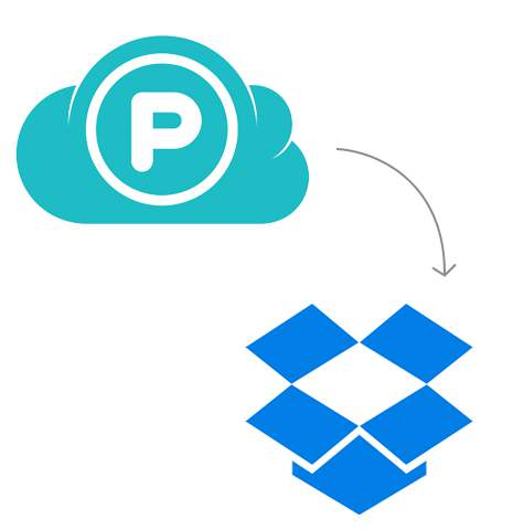 Transfer from pCloud to Dropbox