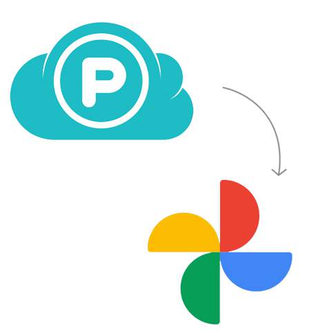 Transfer from pCloud to Google Photos