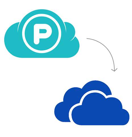 Transfer from pCloud to OneDrive