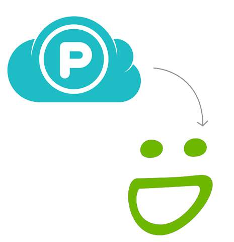 Transfer from pCloud to SmugMug