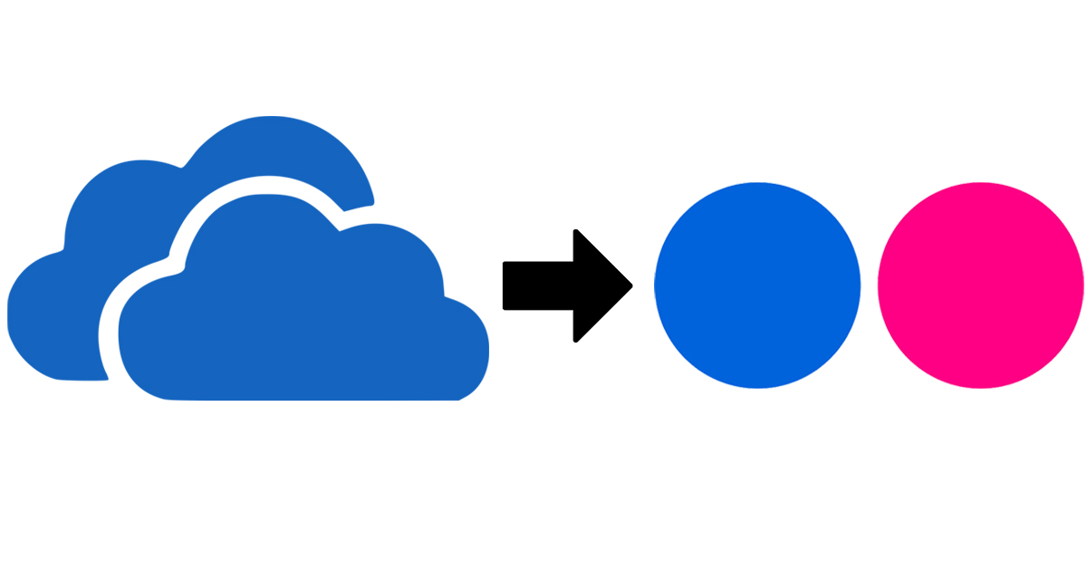 flickr photosync vs picbackman