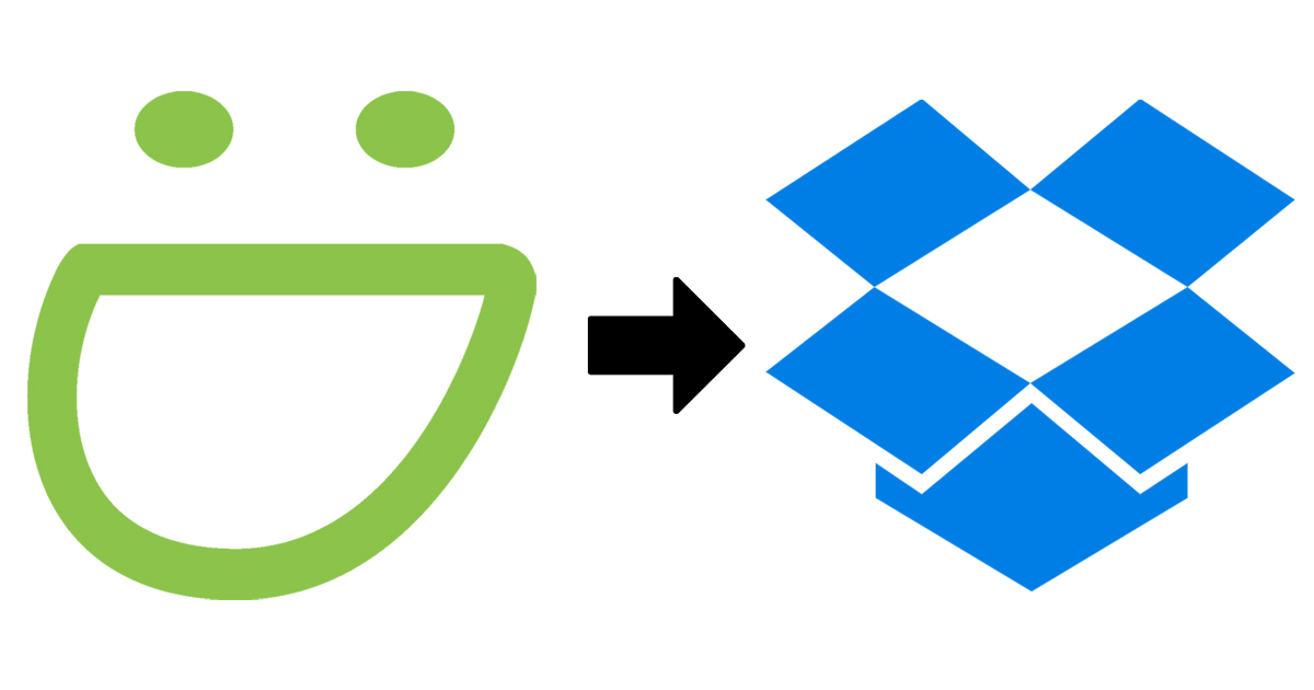 Transfer from SmugMug to Dropbox PicBackMan