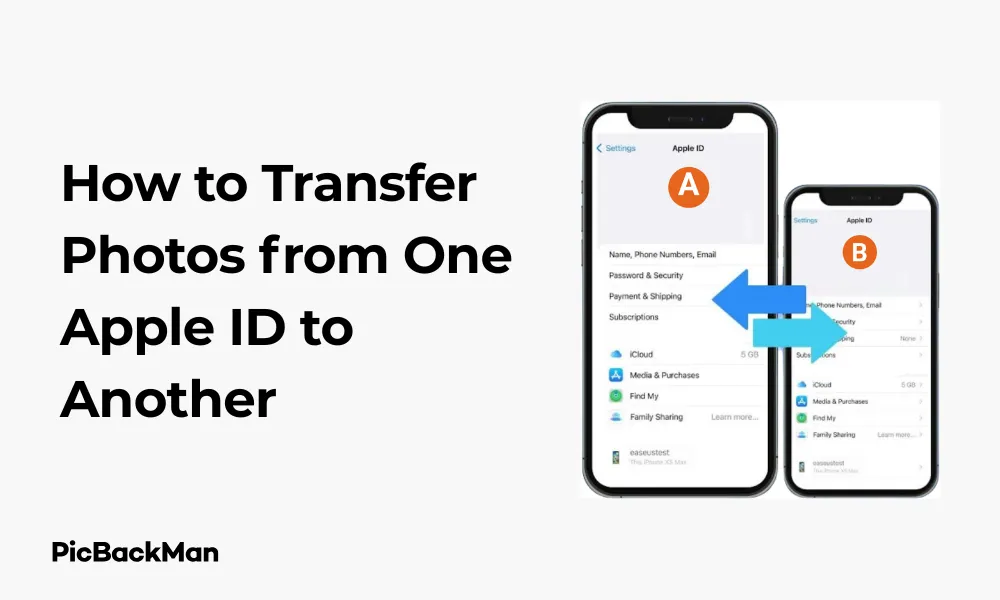 [1 Click] How to Transfer Photos from One Apple ID to Another