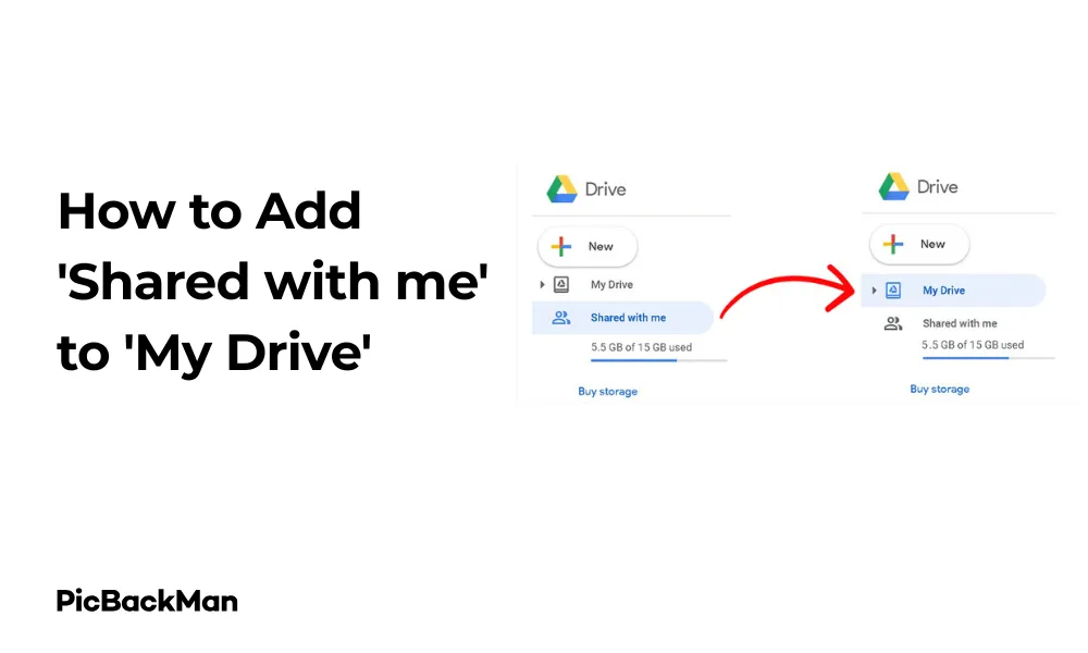 [5 Ways] How to Add 'Shared with me' to 'My Drive'