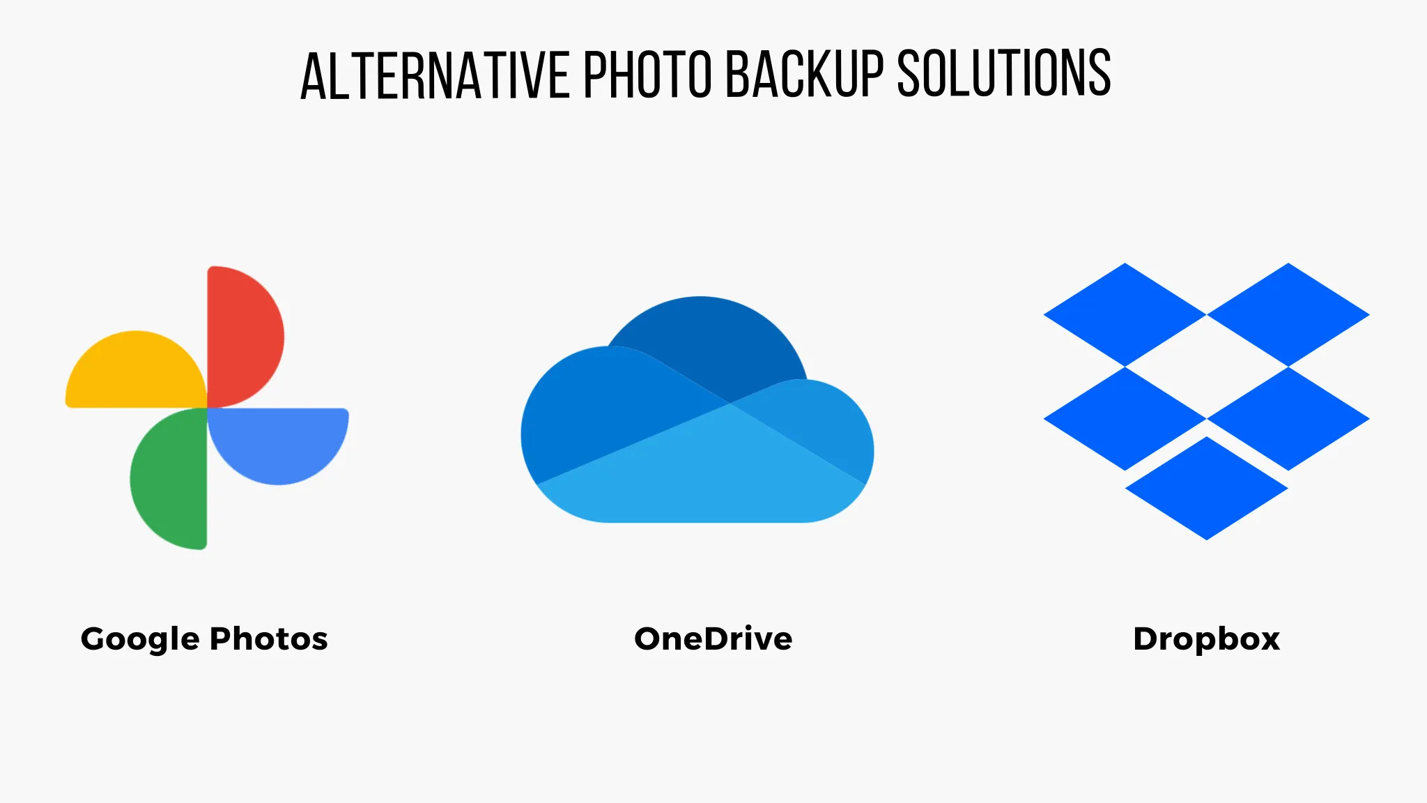 Alternative Photo Backup Solutions