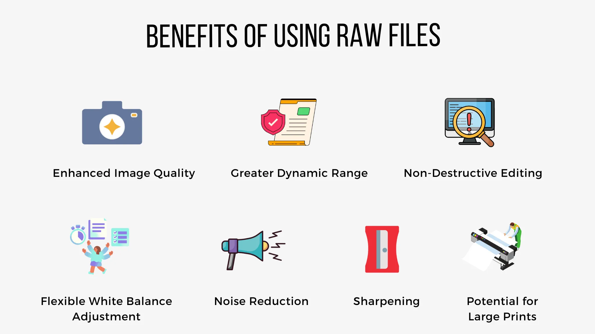 Benefits of Using RAW Files