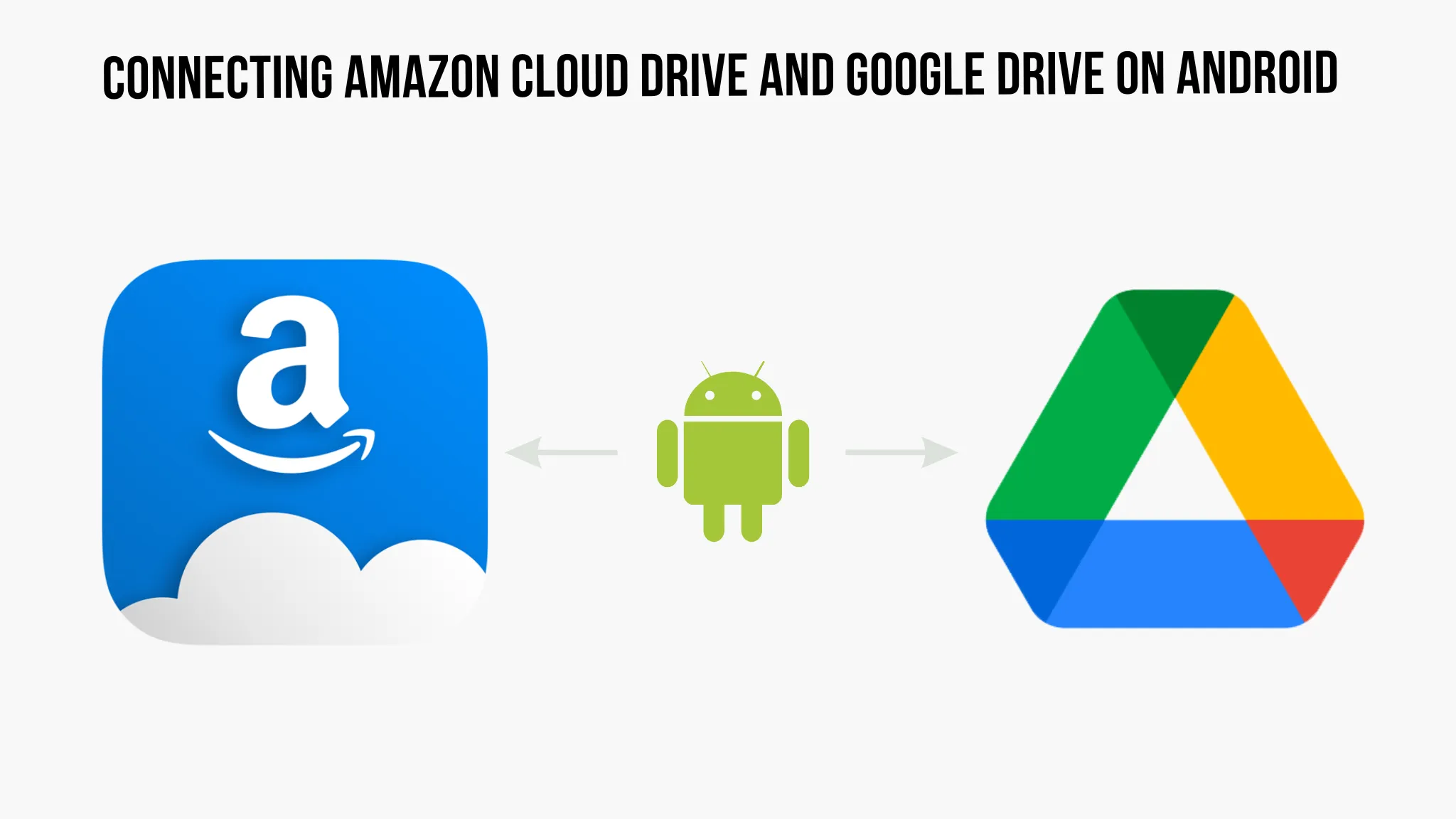 Connecting Amazon Cloud Drive and Google Drive on Android