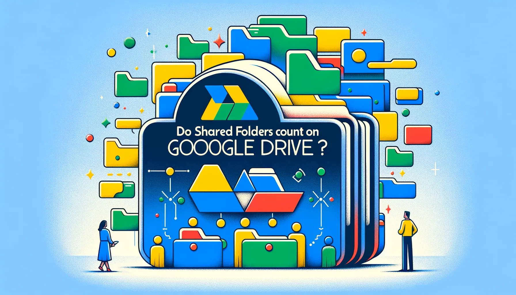 Do Shared Folders Count on Google Drive