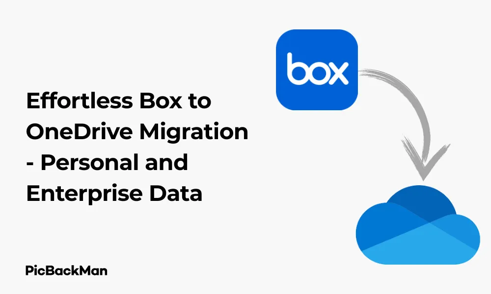 Effortless Box to OneDrive Migration - Personal & Enterprise Data