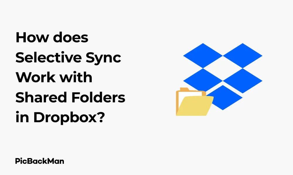 How does Selective Sync Work with Shared Folders in Dropbox