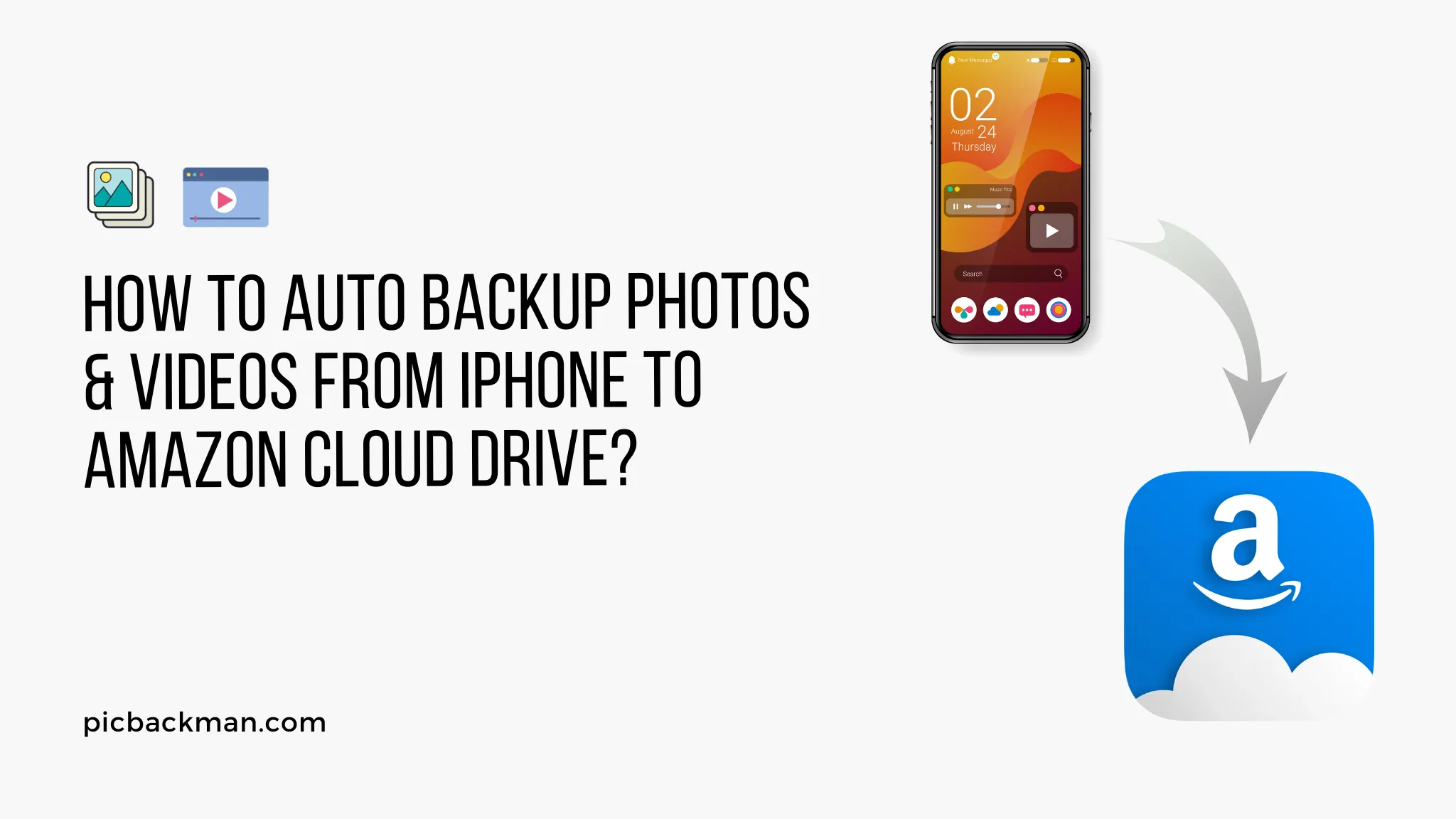How to Auto Backup Photos and Videos from iPhone to Amazon Cloud Drive