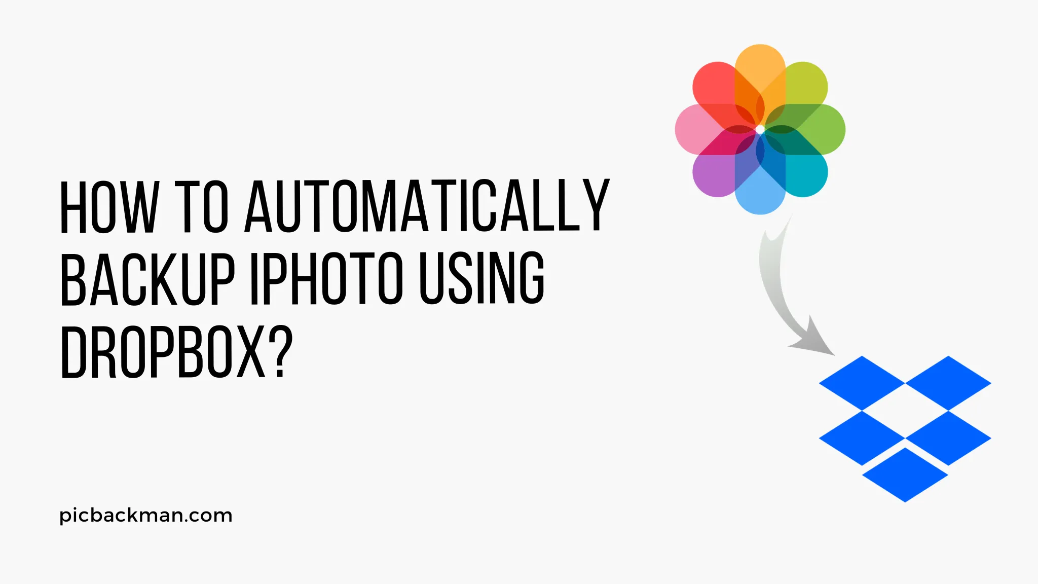 How to Automatically Backup iPhoto using Dropbox