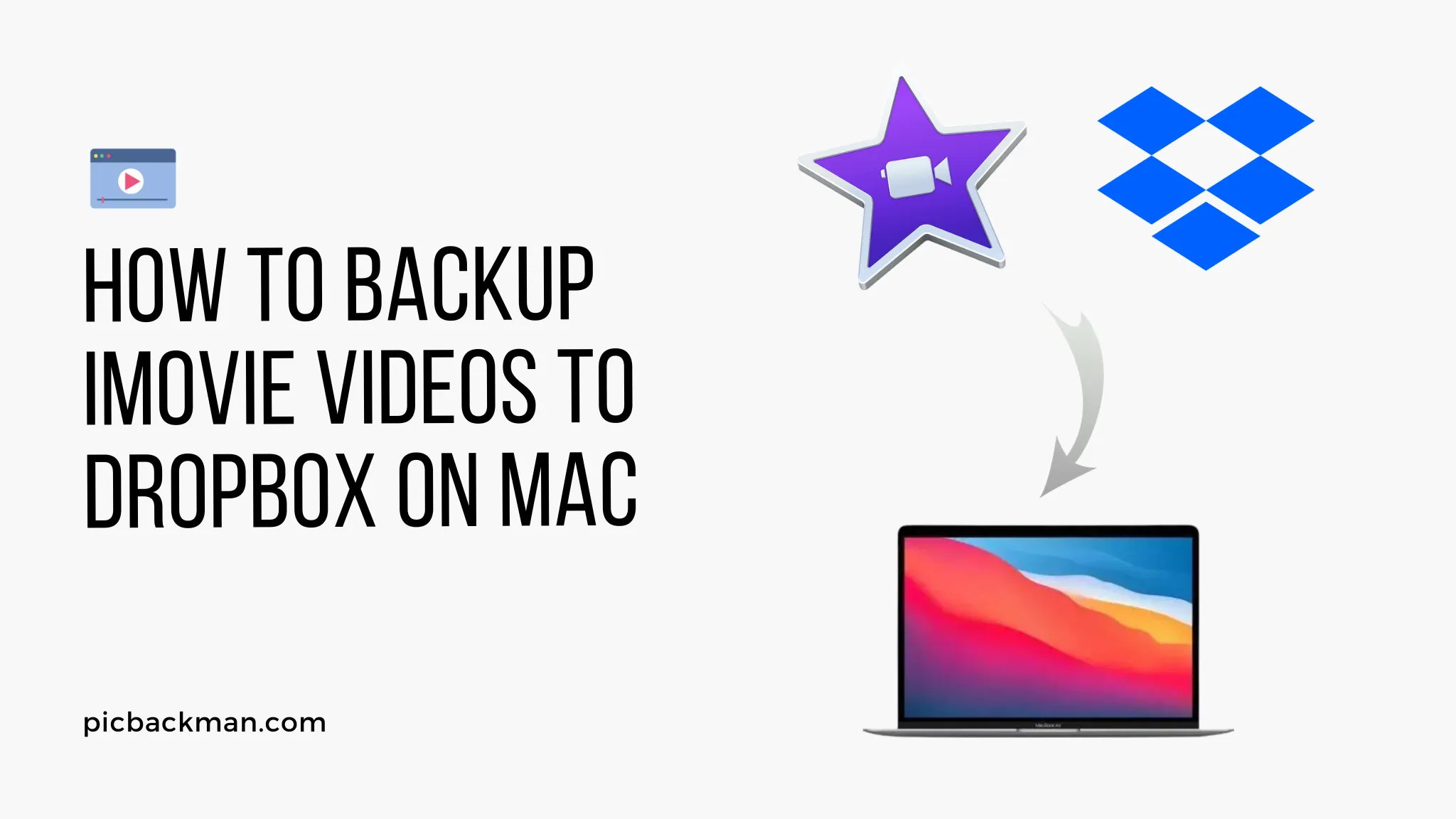 How to Backup iMovie Videos to Dropbox on Mac?