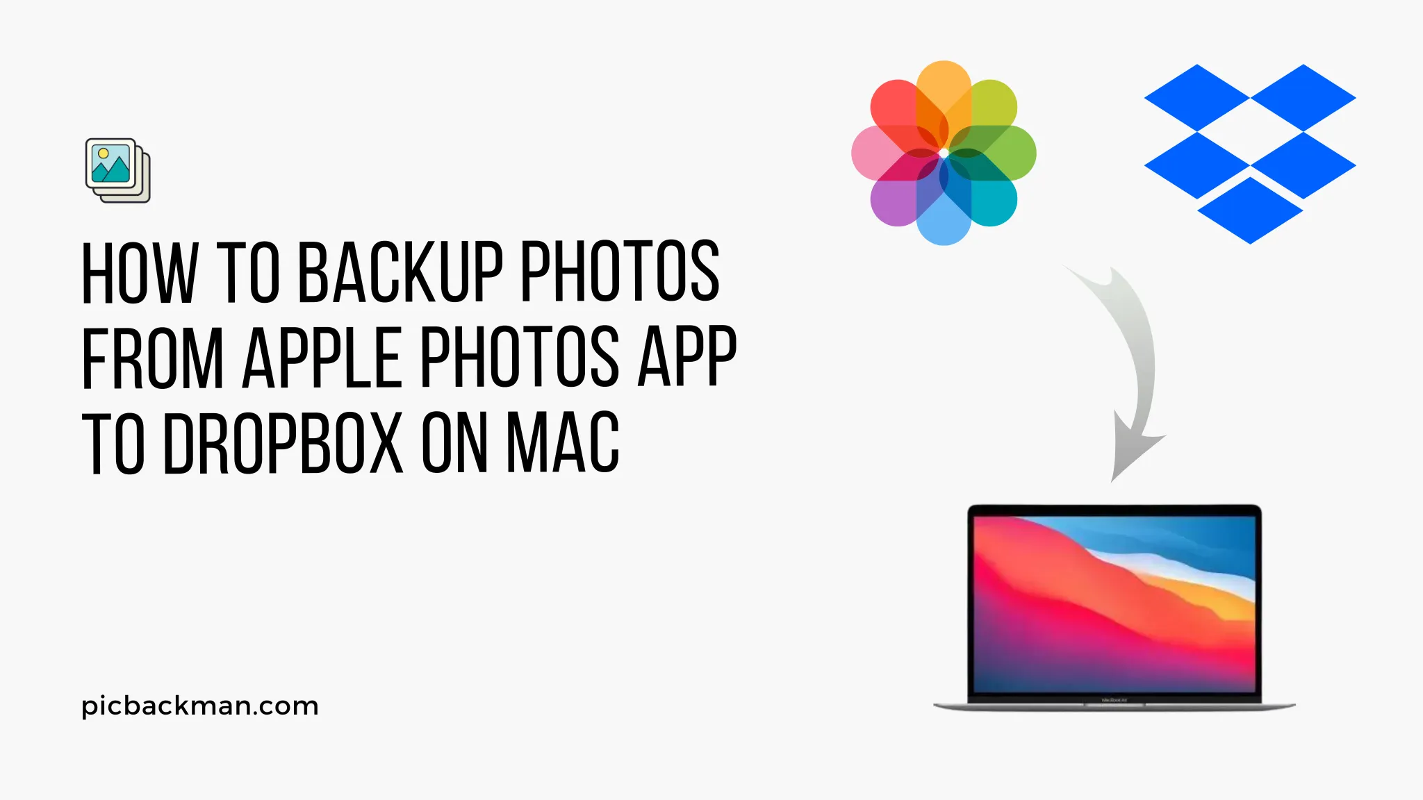 How to Backup Photos from Apple Photos App to Dropbox on Mac?