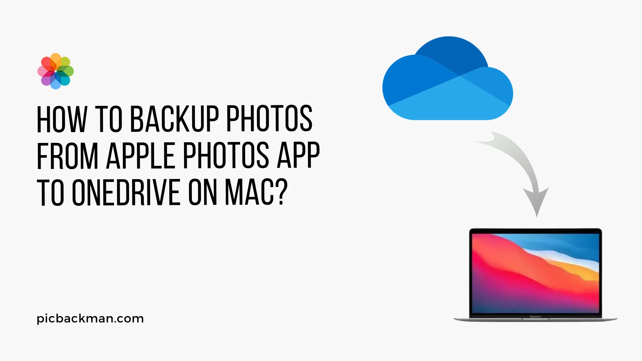 How to Backup Photos from Apple Photos App to OneDrive on Mac?
