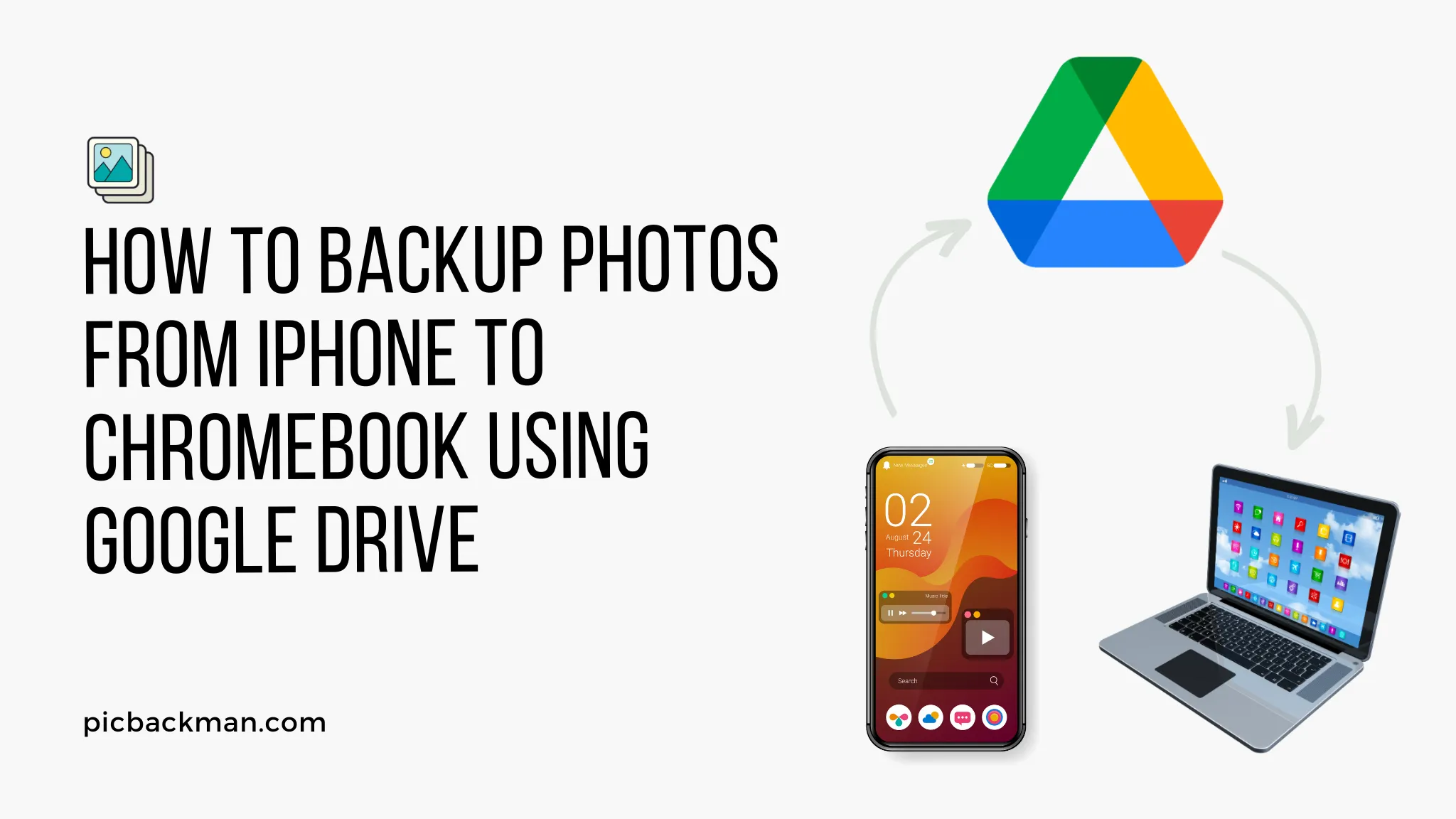 How to Backup Photos from iPhone to Chromebook Using Google Drive?