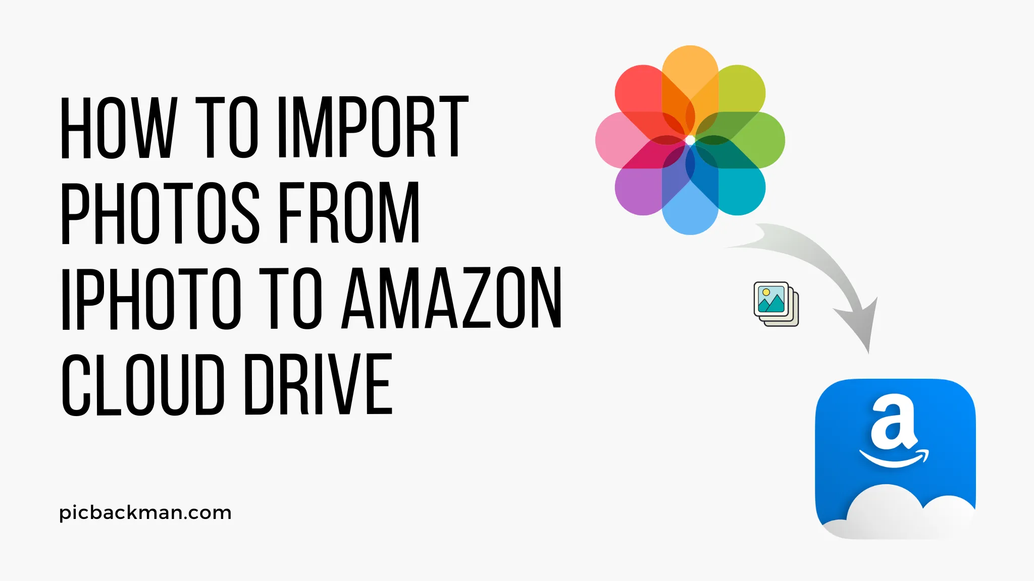 How to Import Photos from iPhoto to Amazon Cloud Drive?