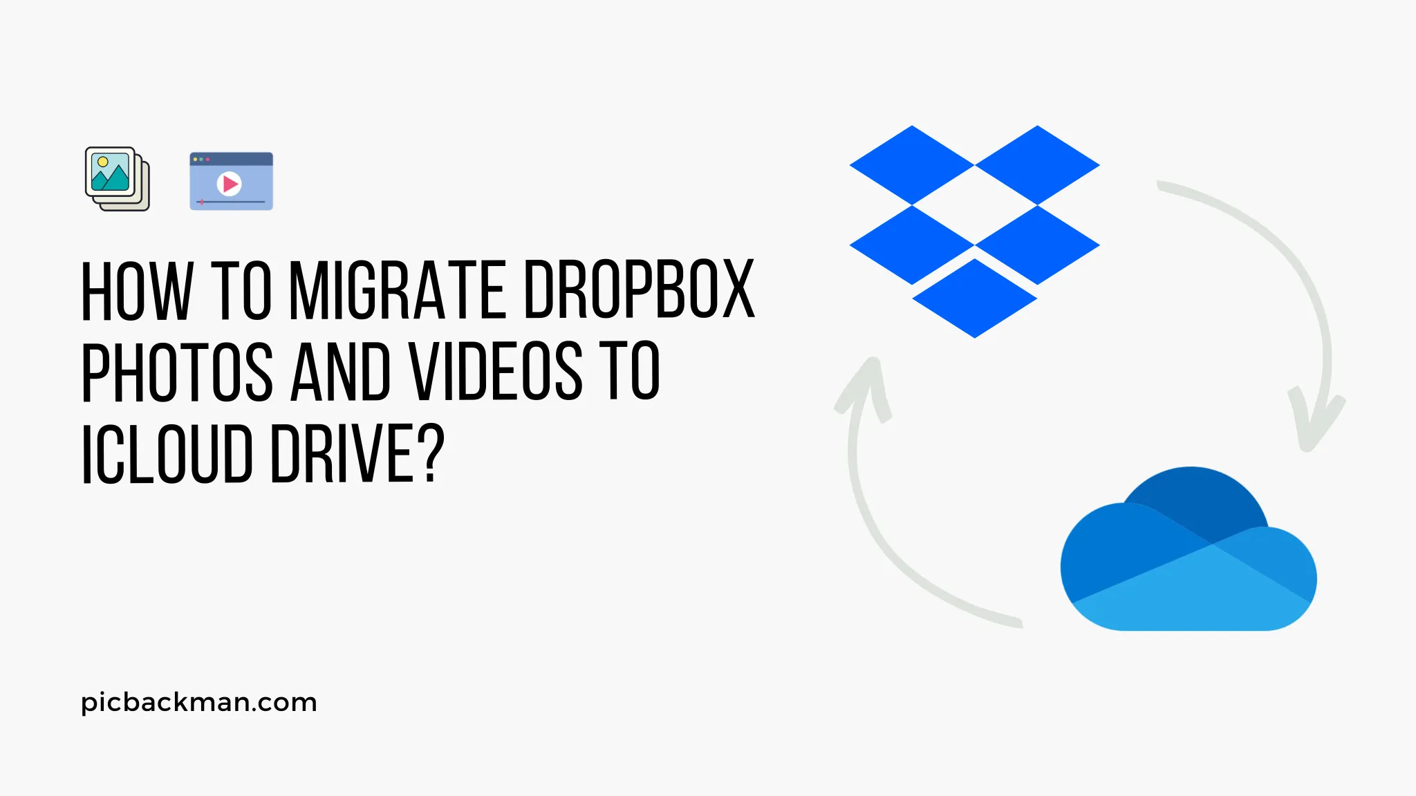 How to Migrate Dropbox Photos and Videos to iCloud Drive?