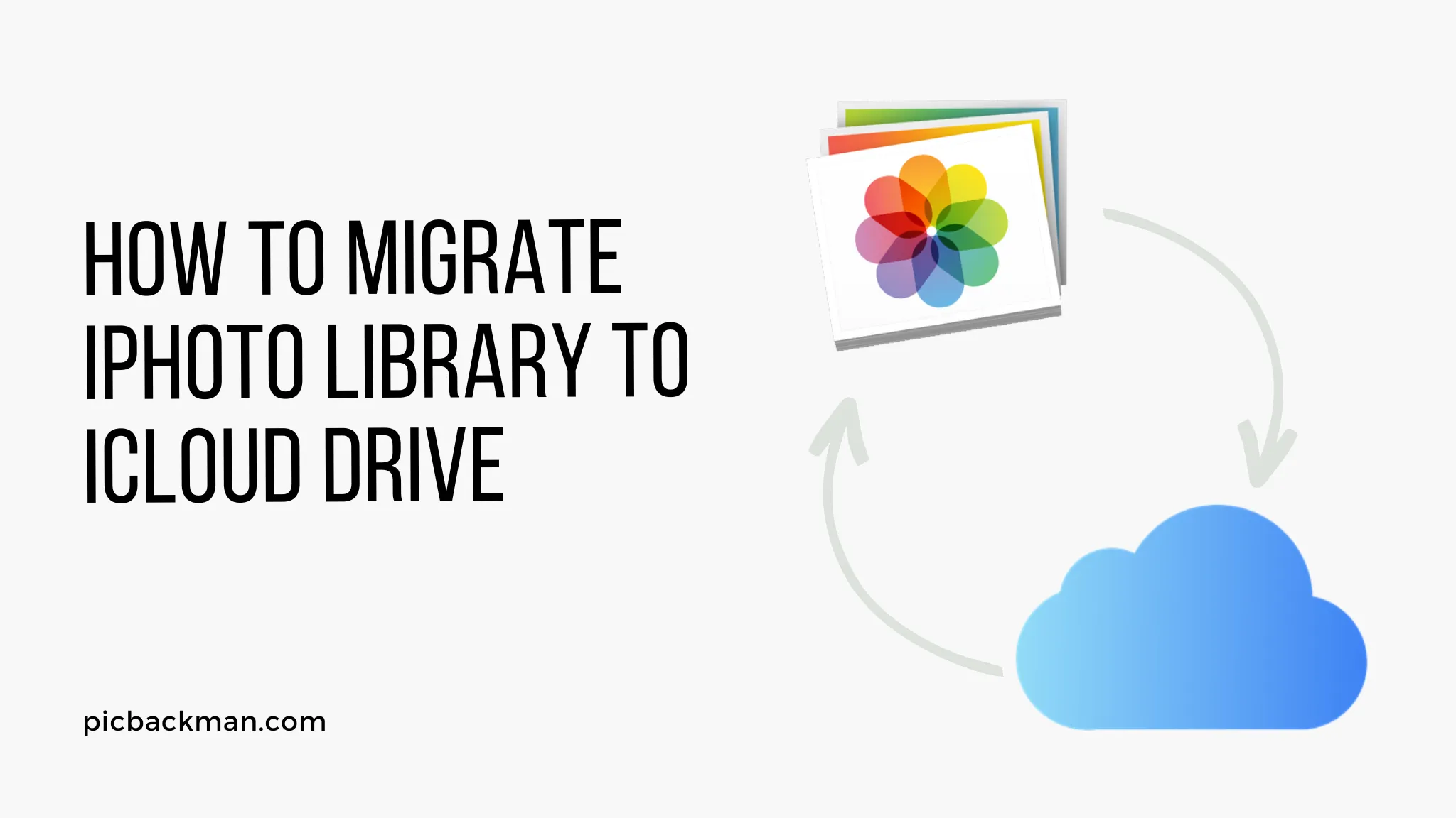 How to Migrate iPhoto Library to iCloud Drive