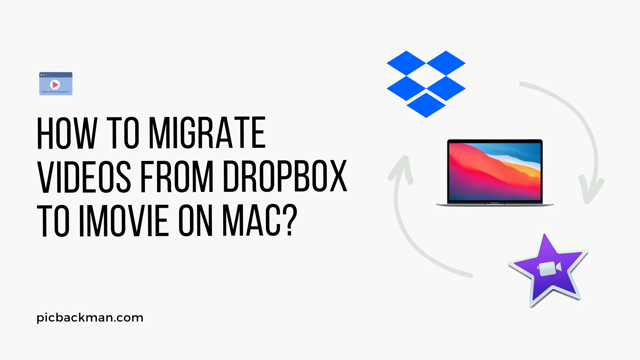 How to Migrate Videos from Dropbox to iMovie on Mac
