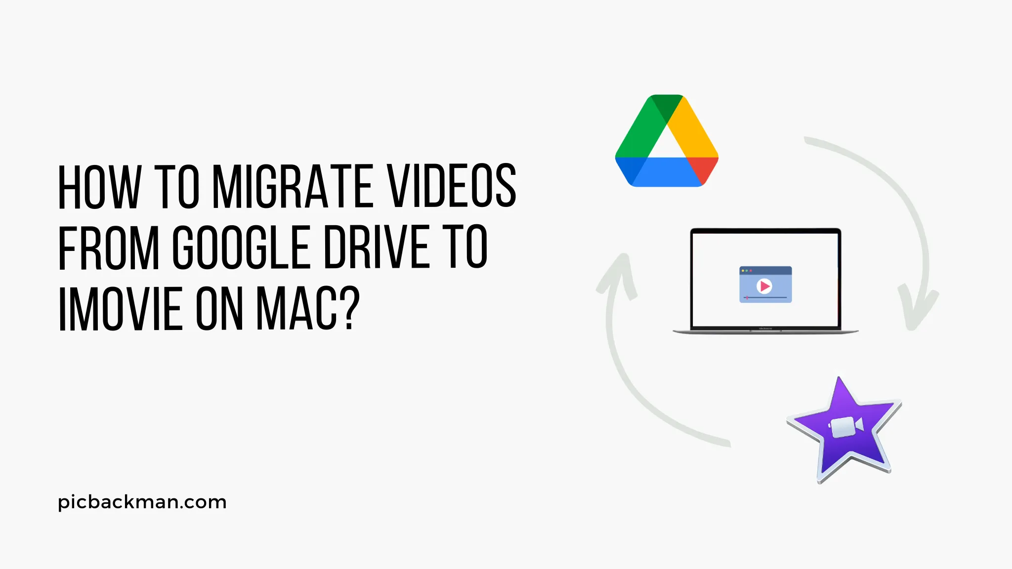 How to Migrate Videos from Google Drive to iMovie on Mac