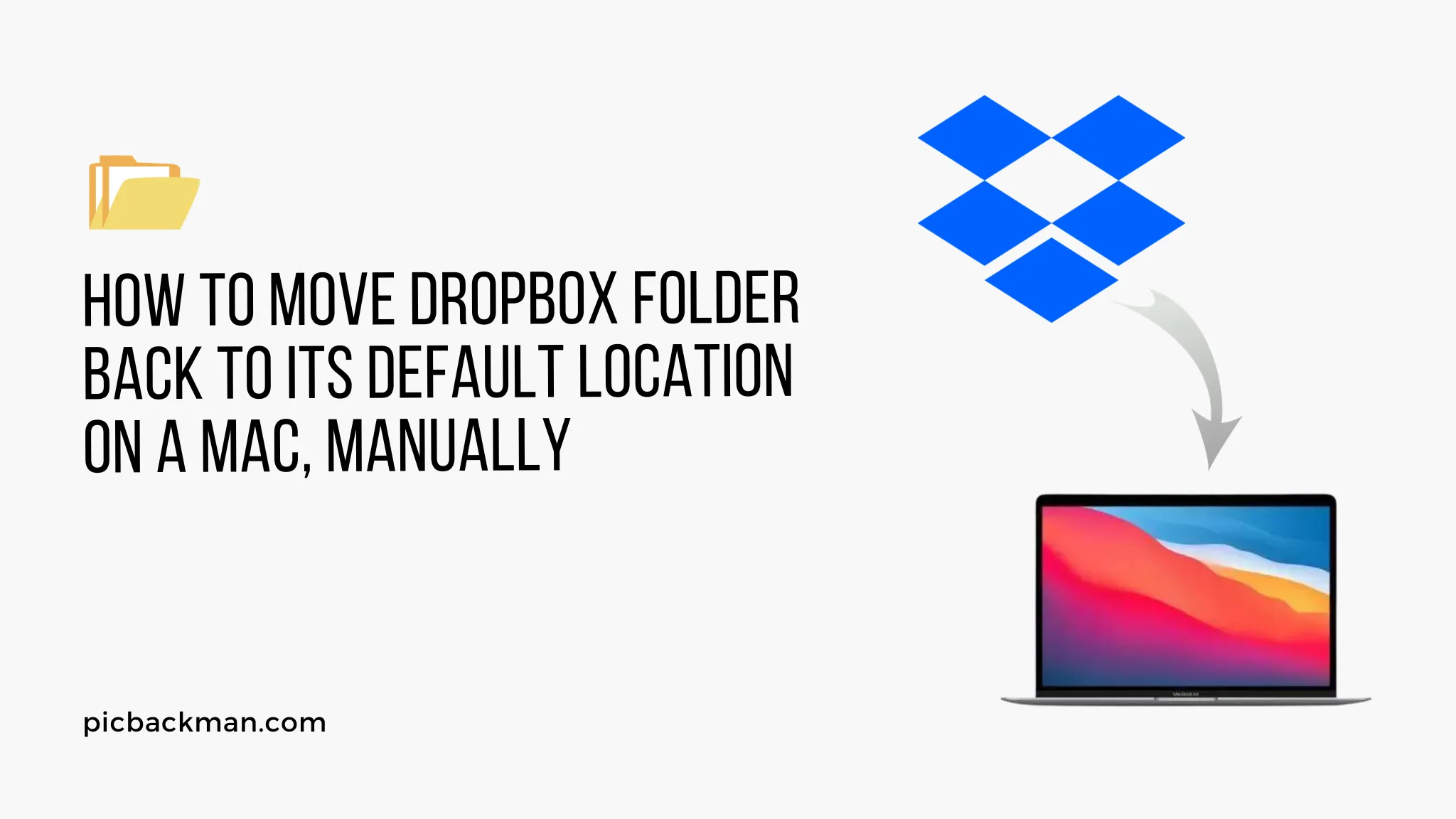 How to move Dropbox folder back to its default location on a Mac, manually