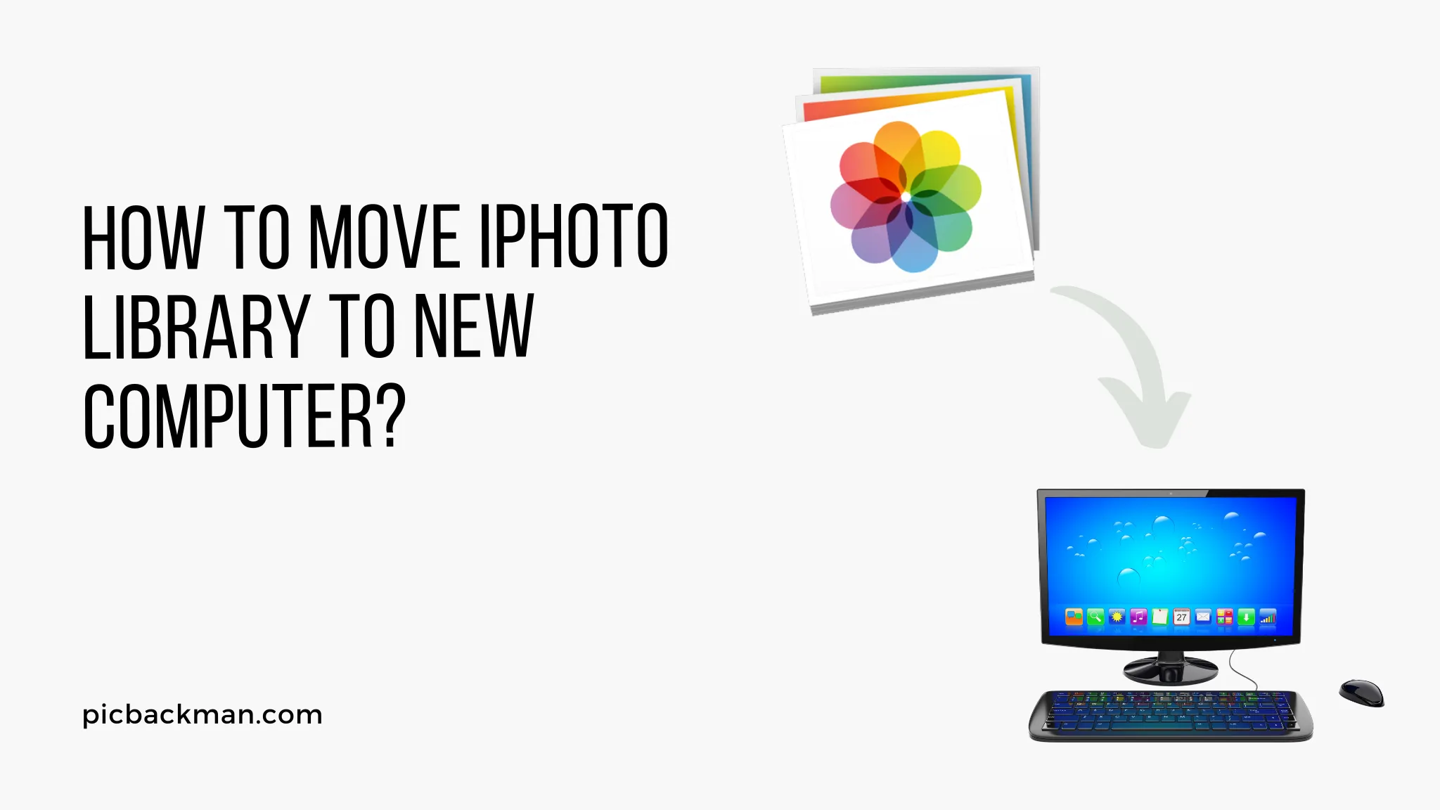 How to Move iPhoto Library to New Computer