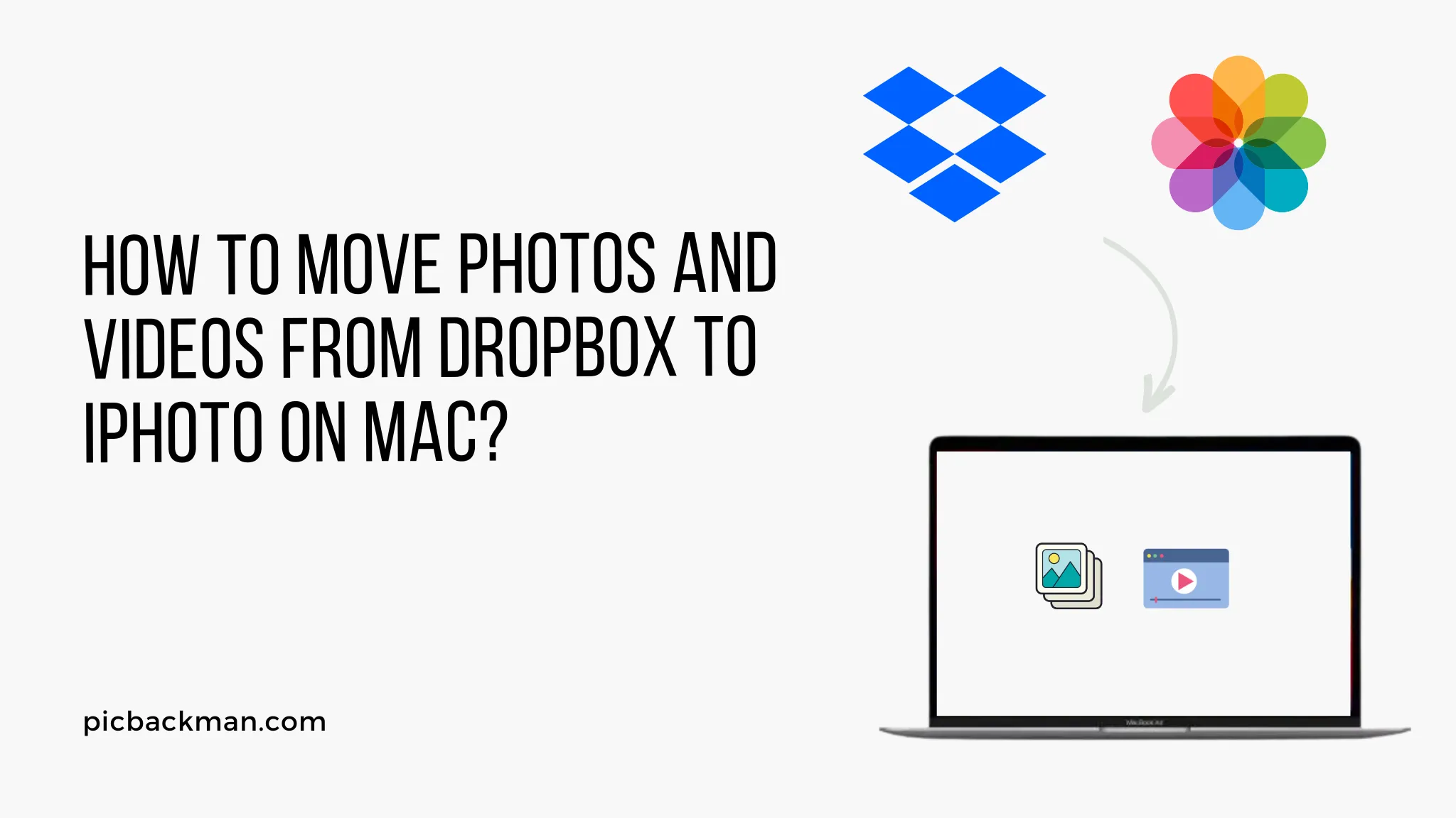 How to Move Photos and Videos from Dropbox to iPhoto on Mac?