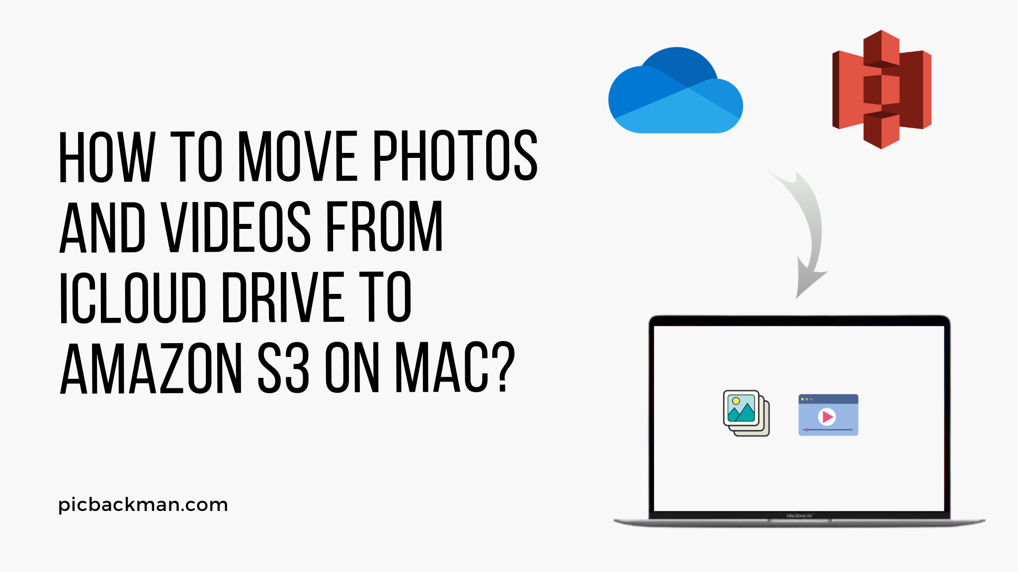 How to Move Photos and Videos from iCloud Drive to Amazon S3 on Mac?